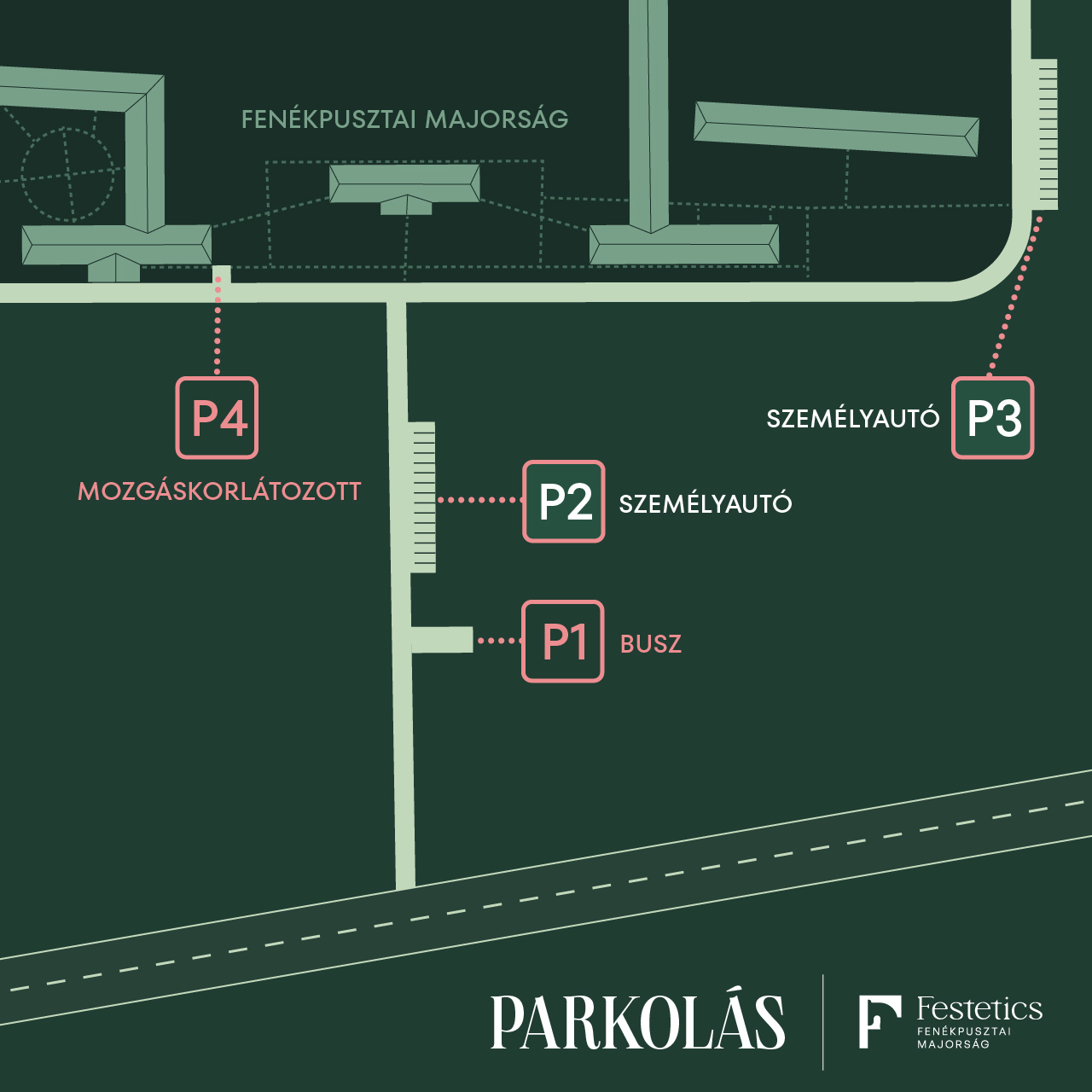 Fenekpuszta_terkep_poszt Fenékusztai majorság - parkolás